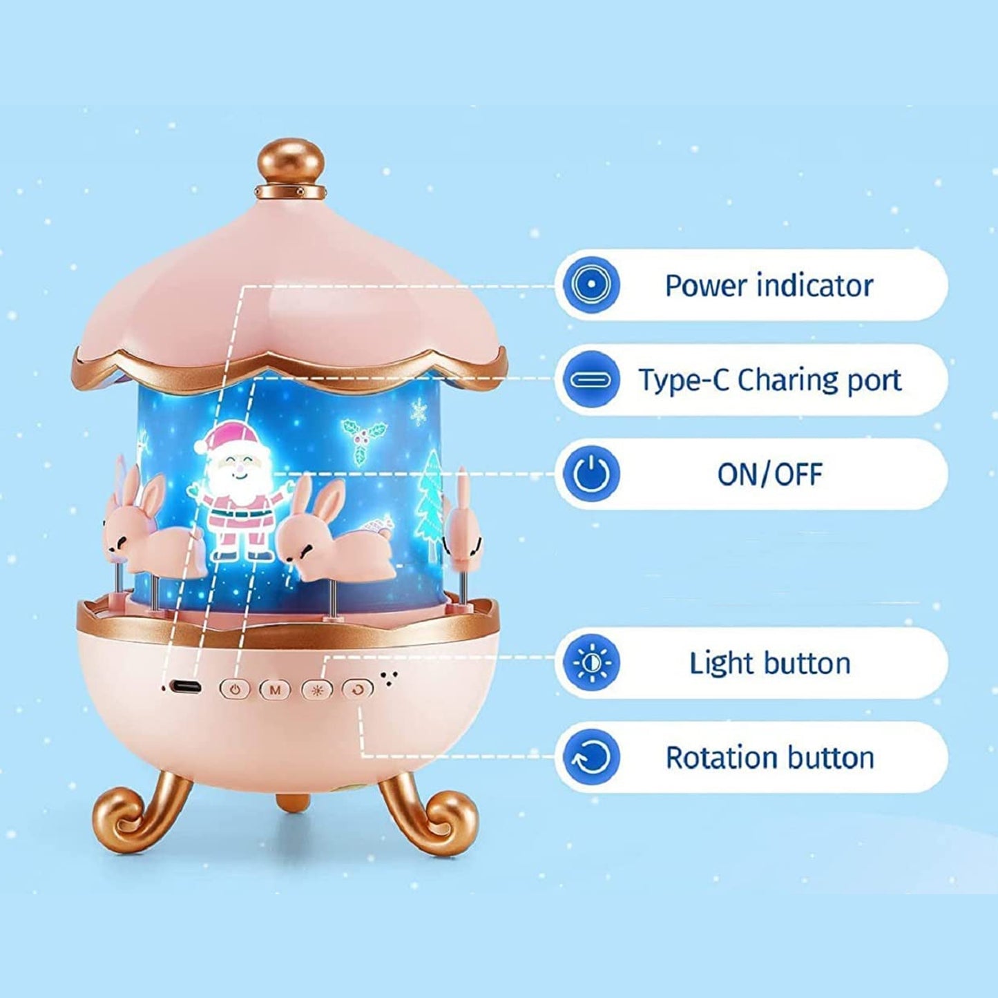Bunnys Carousel Rotating Led Night Light for kids